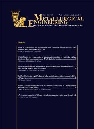 Metallurgical Engineering