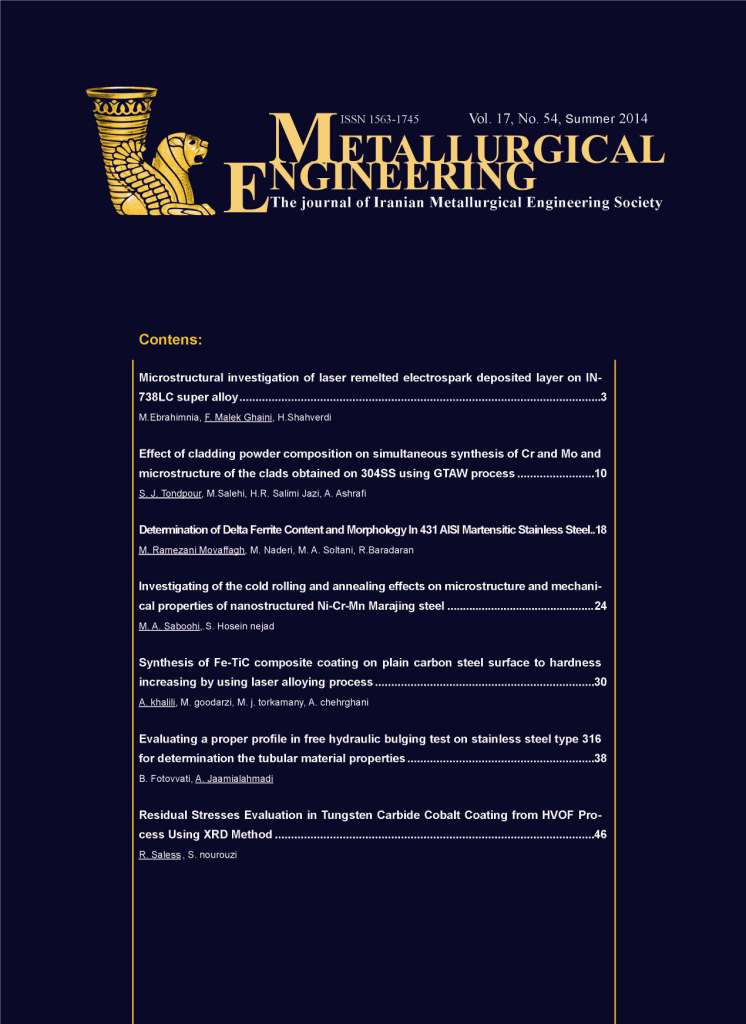 Metallurgical Engineering