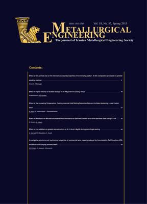 Metallurgical Engineering